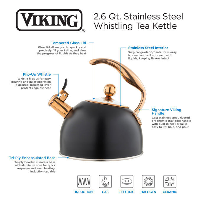 Viking 3-Ply Black and Copper Saucepan with Glass Lid - 3 qt.