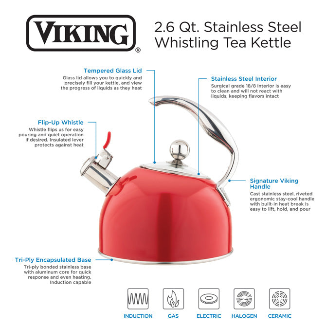 https://everlastly.com/cdn/shop/products/40018-9339rc_202.6_20qt_20red_20kettle_20features_01.jpg?v=1678301468